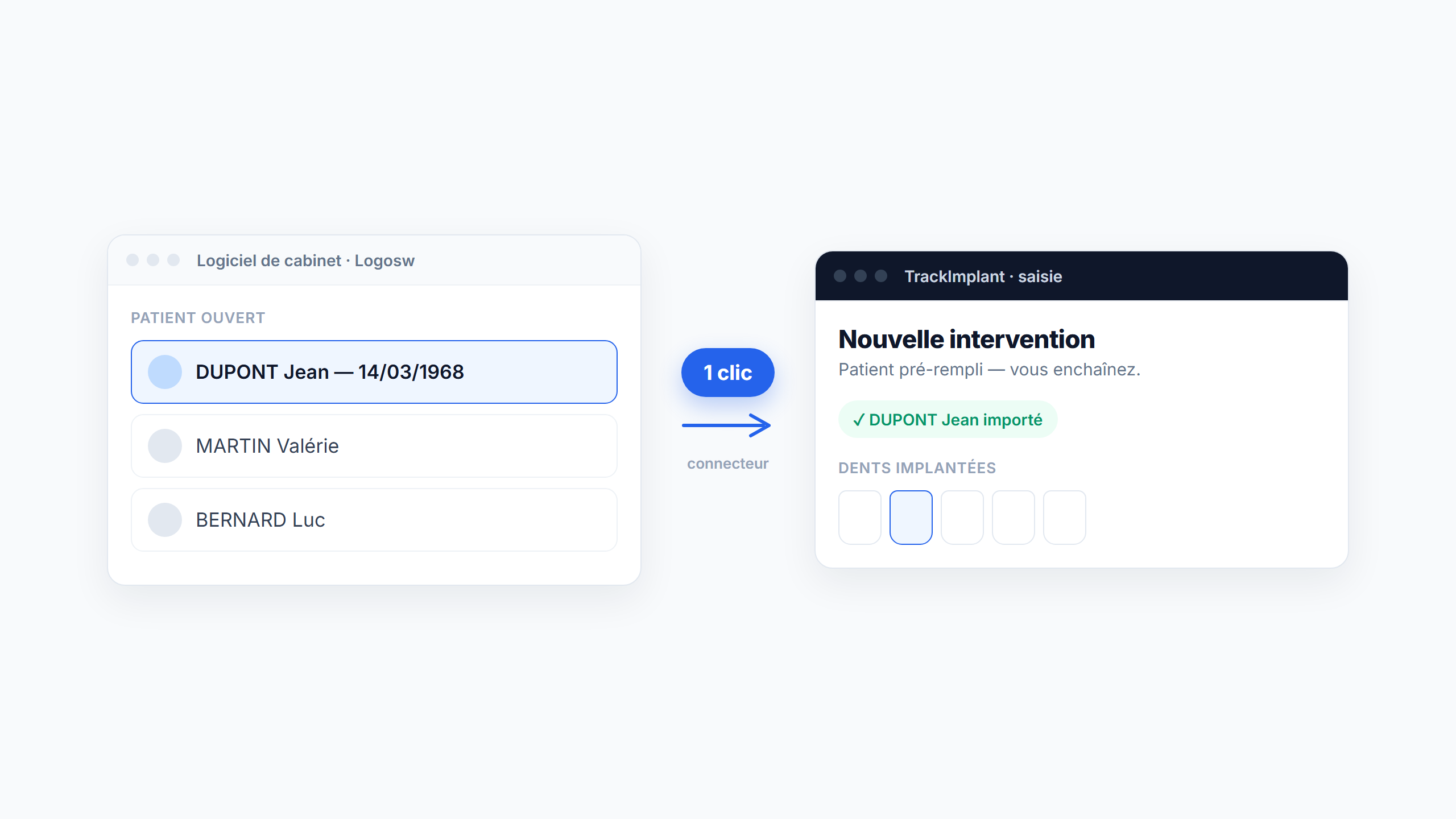 Connecteur Logosw — le patient ouvert dans Logosw, importé en 1 clic dans la saisie TrackImplant